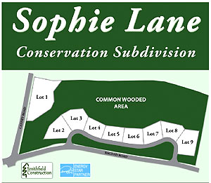 Sophie Lane, Durham, NH